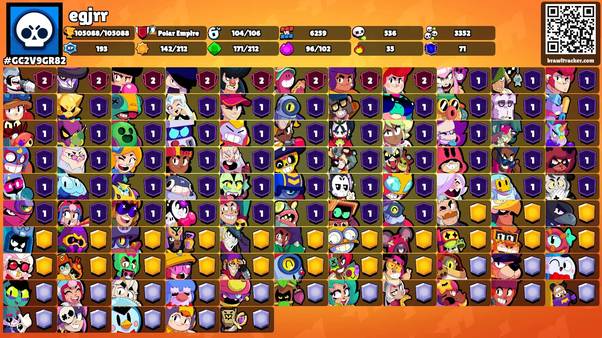 egjrr's Ranks