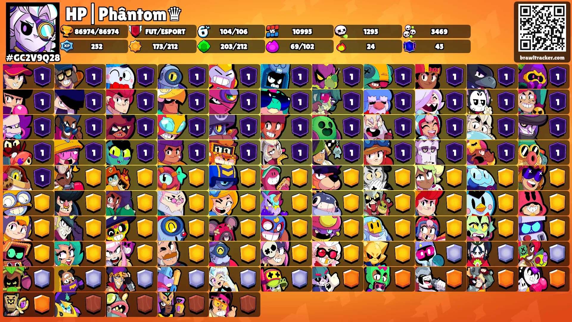 HP|Phântom♛'s Ranks