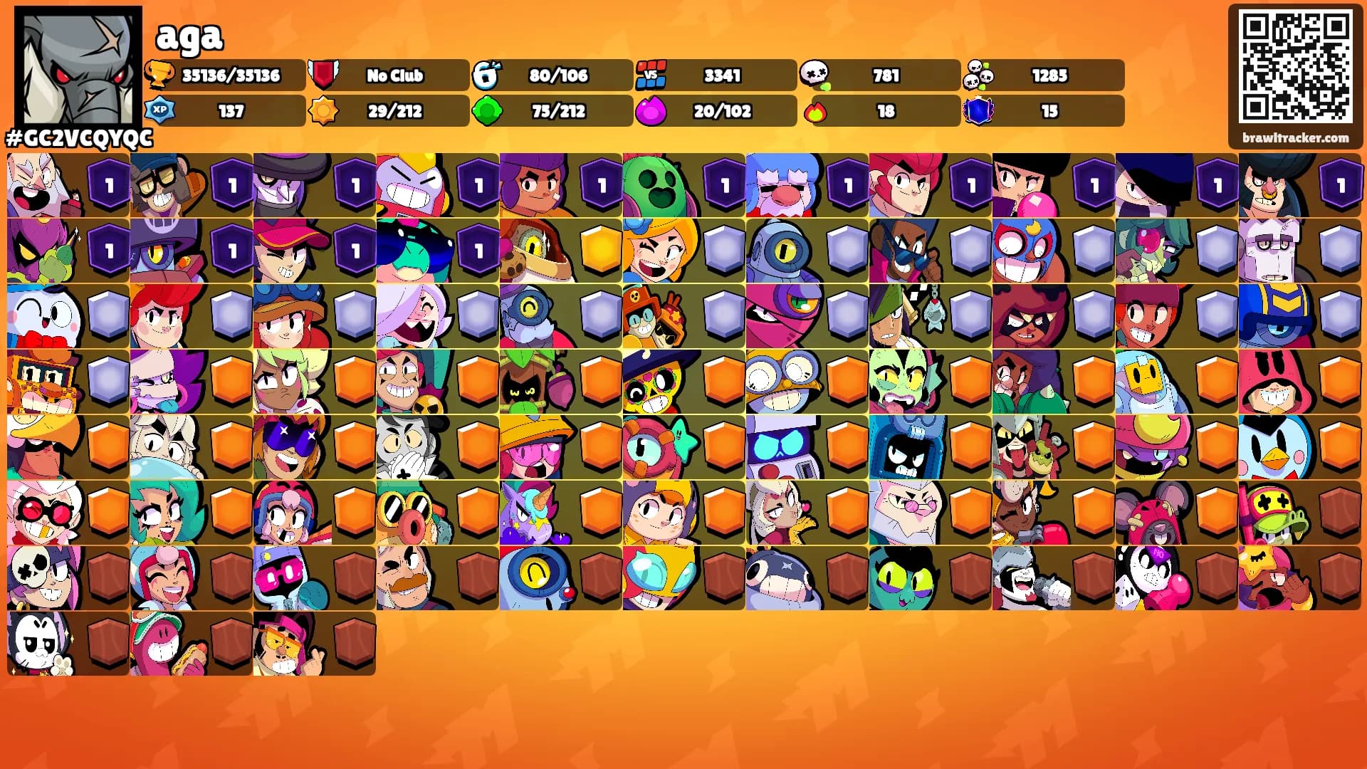 aga's Ranks