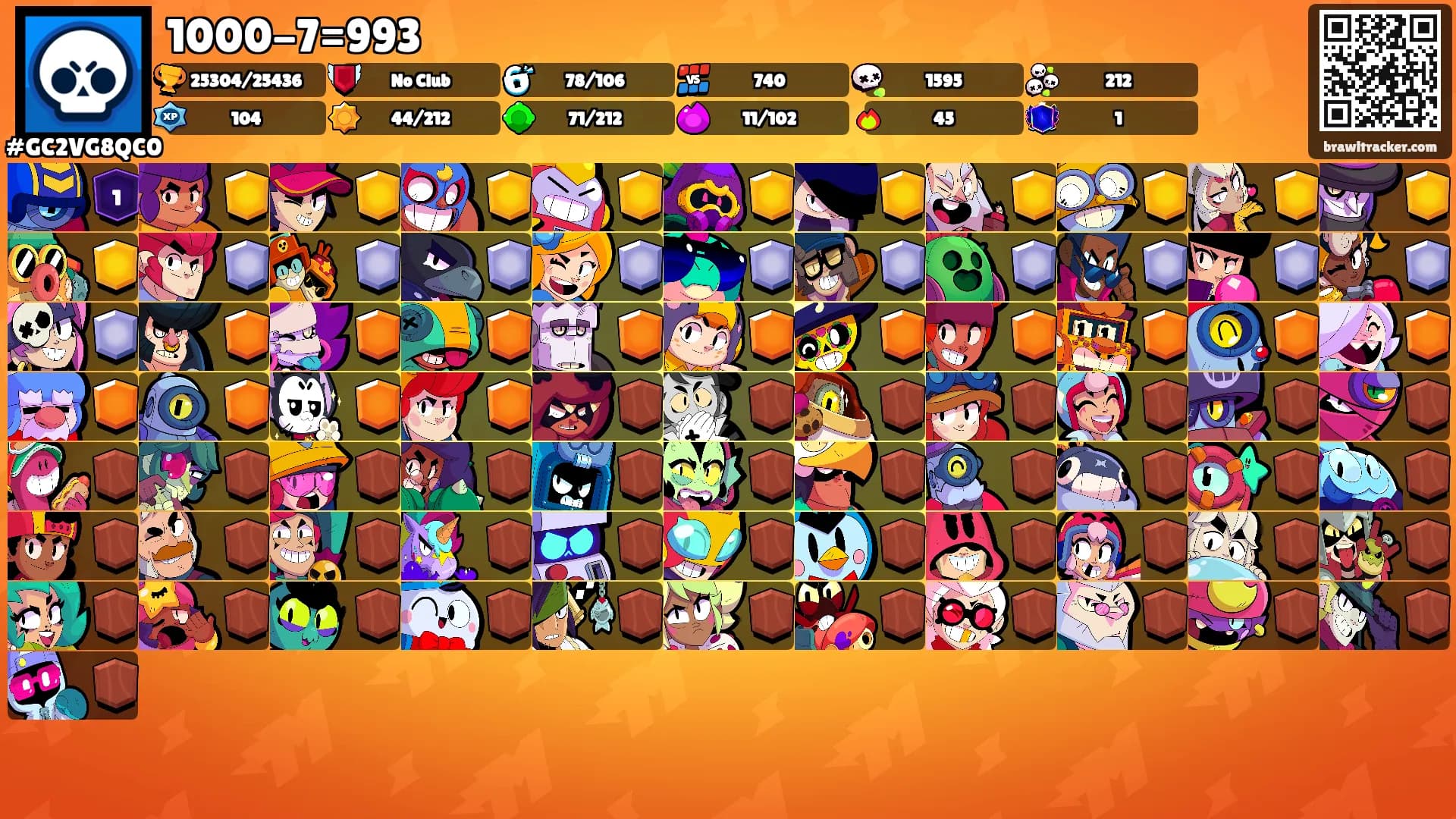 1000-7=993's Ranks