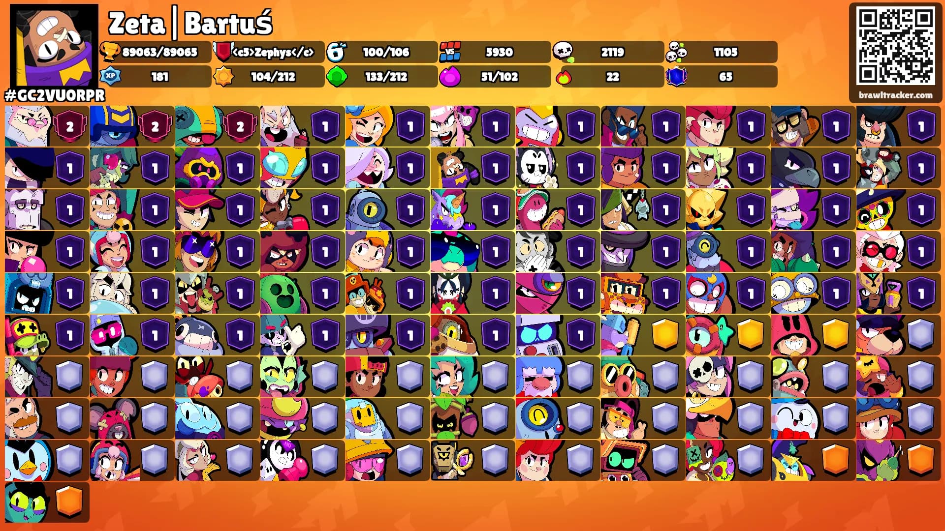 Zeta|Bartuś's Ranks