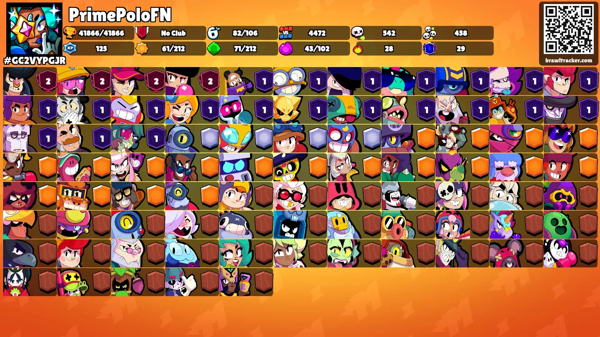 PrimePoloFN's Ranks