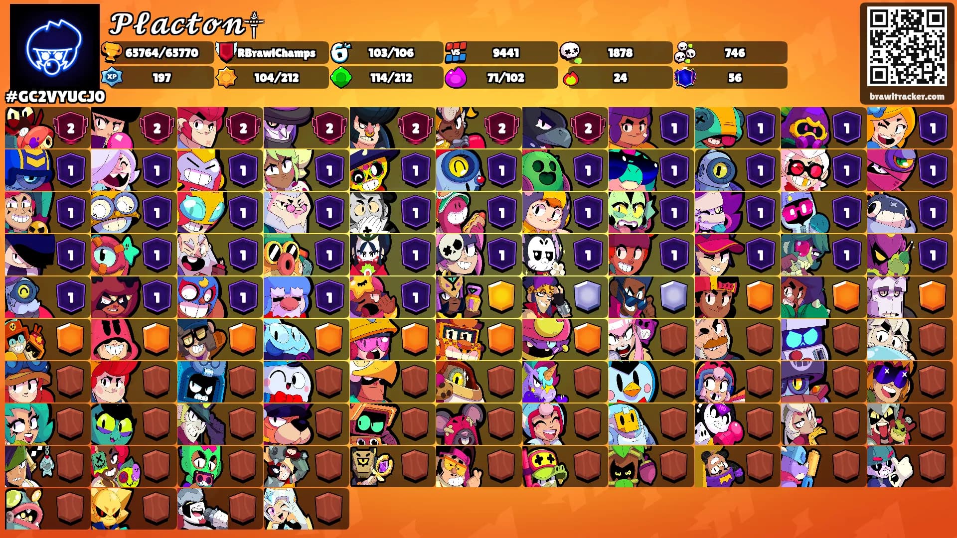 𝓟𝓵𝓪𝓬𝓽𝓸𝓷༒'s Ranks
