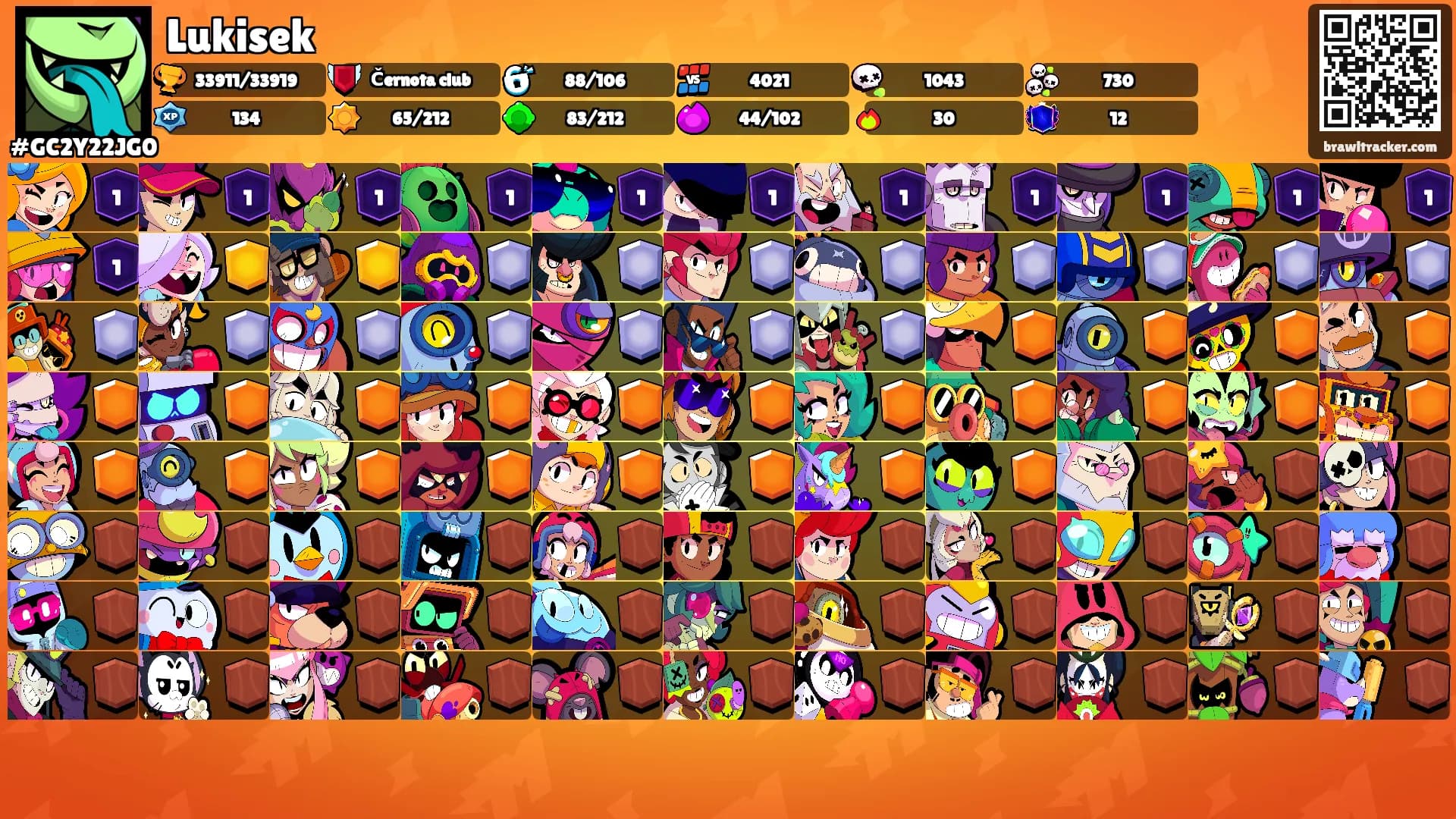 Lukisek's Ranks