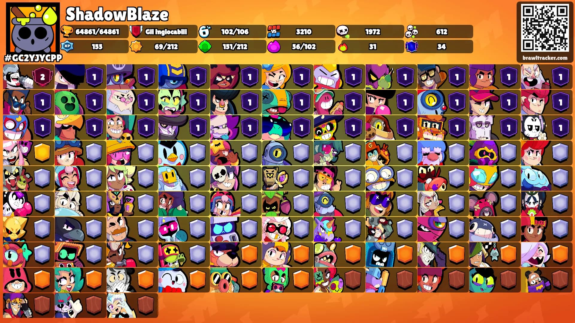 ShadowBlaze's Ranks
