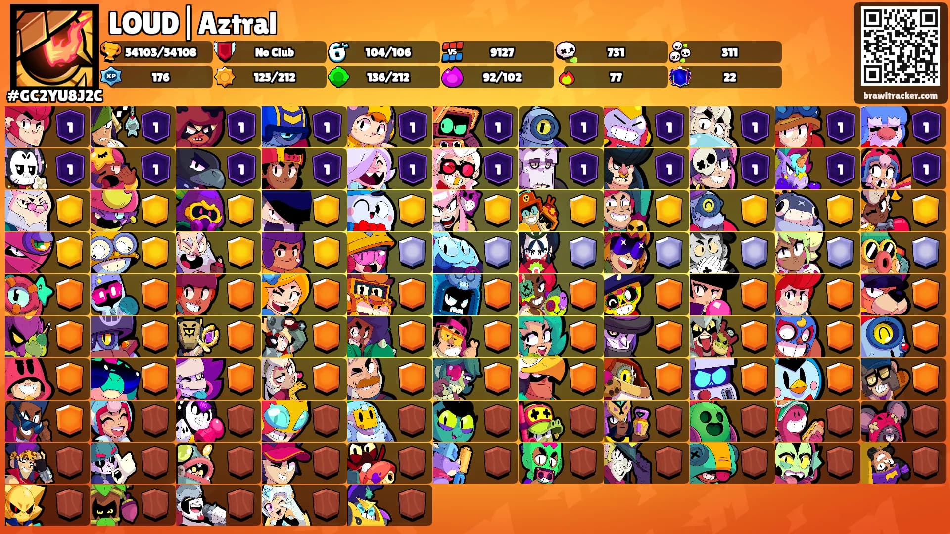 LOUD|Aztral's Ranks