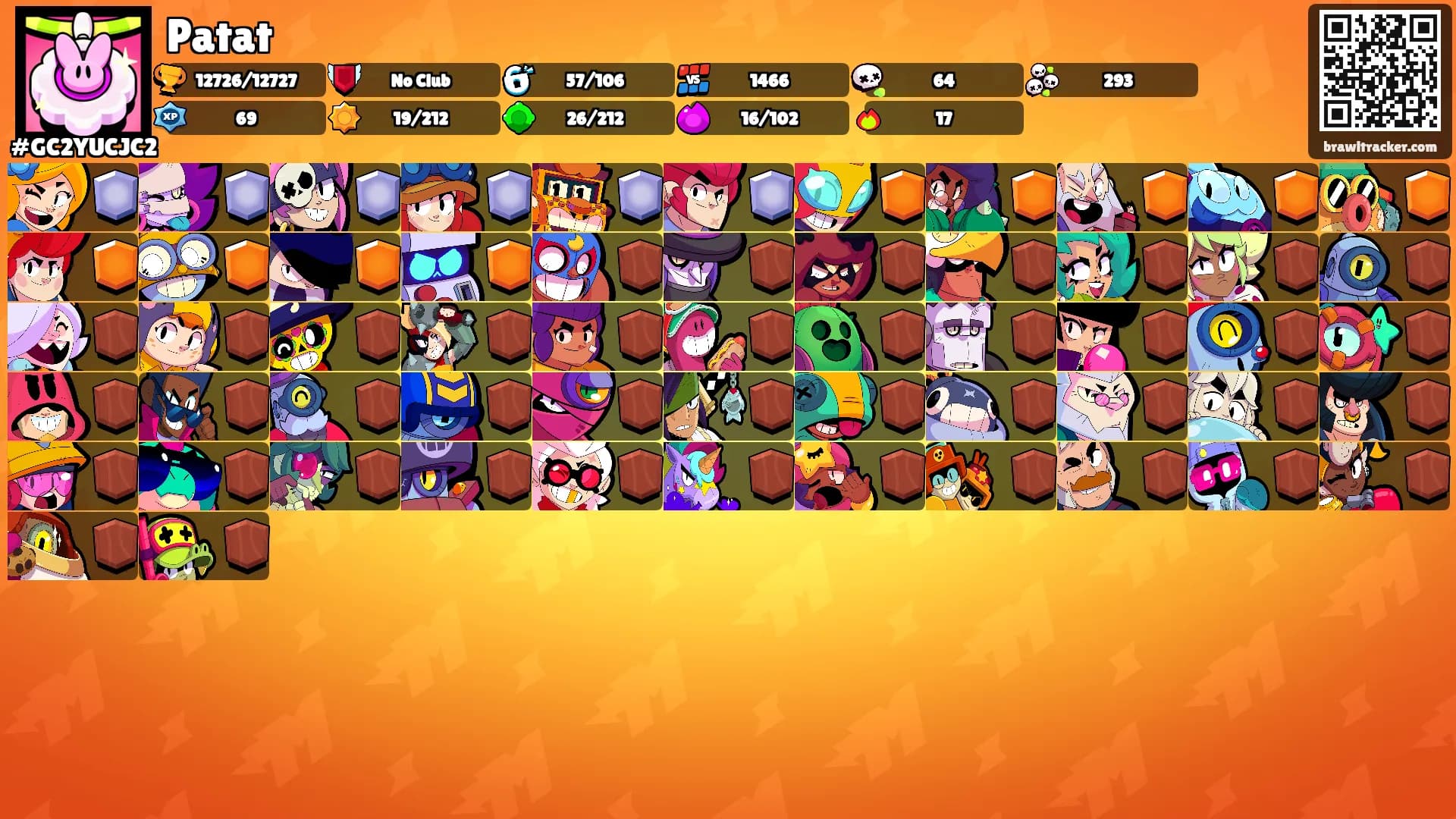 Patat's Ranks