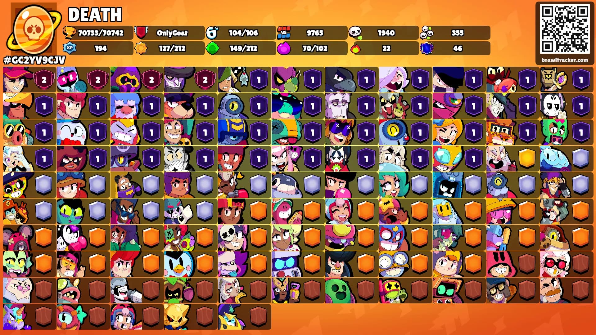 DEATH's Ranks