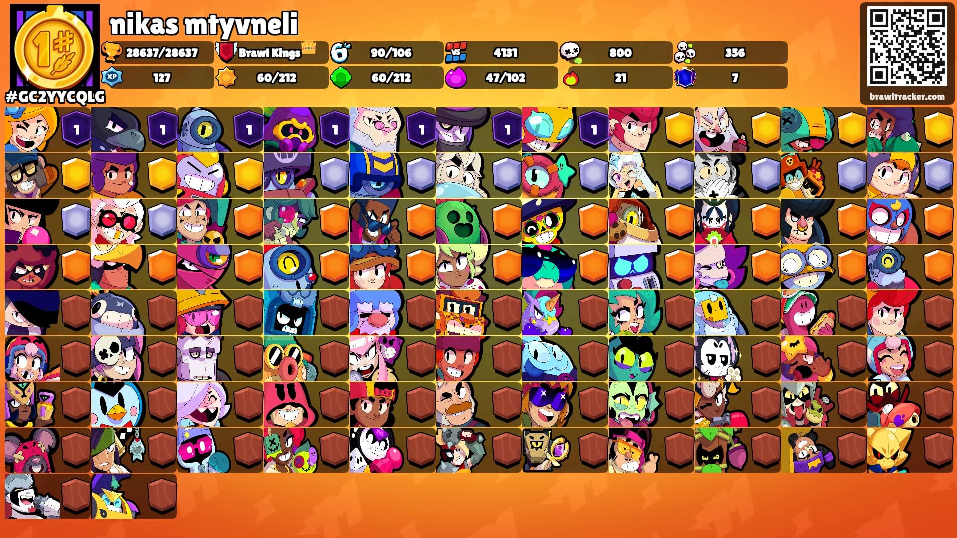 nikas mtyvneli's Ranks