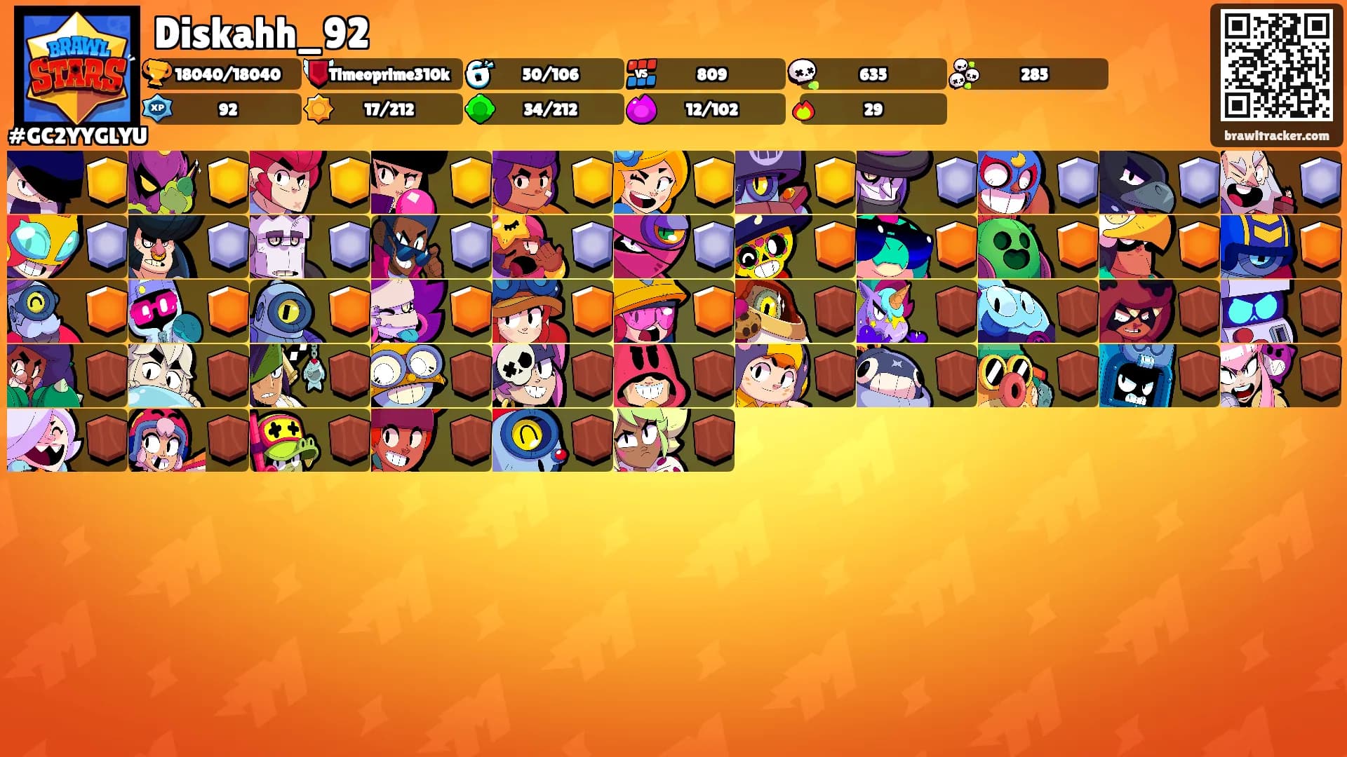 Diskahh_92's Ranks