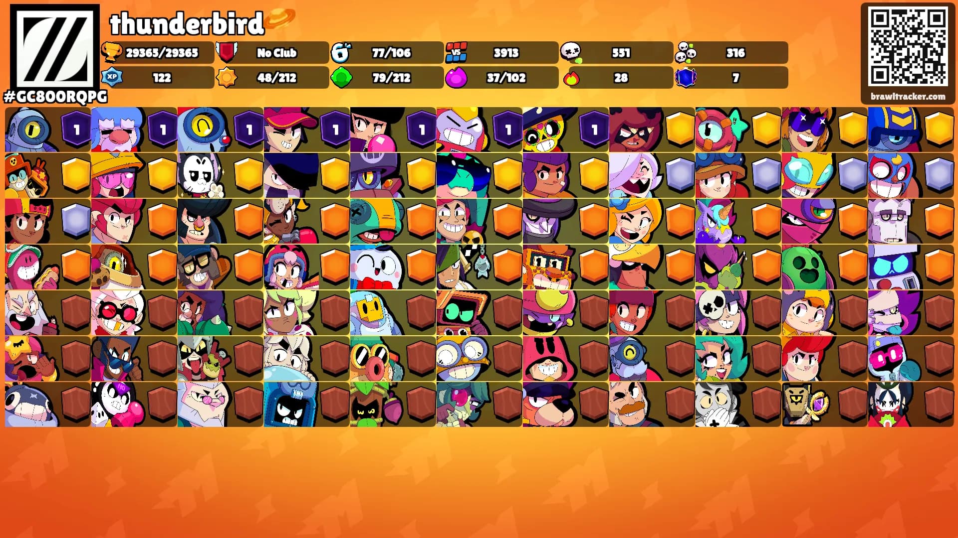 thunderbird🪐's Ranks