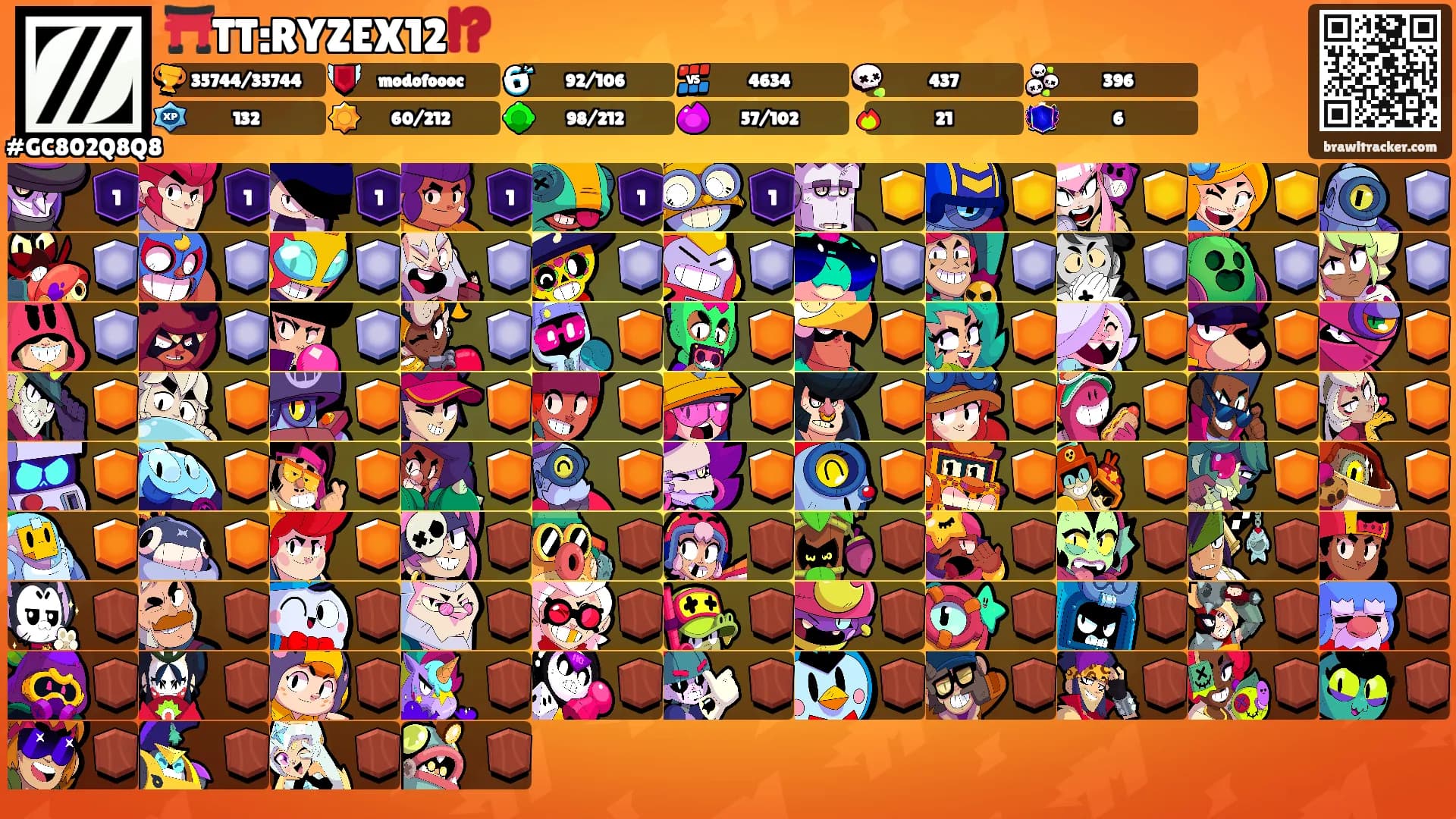 ⛩️TT:RYZEX12⁉️'s Ranks