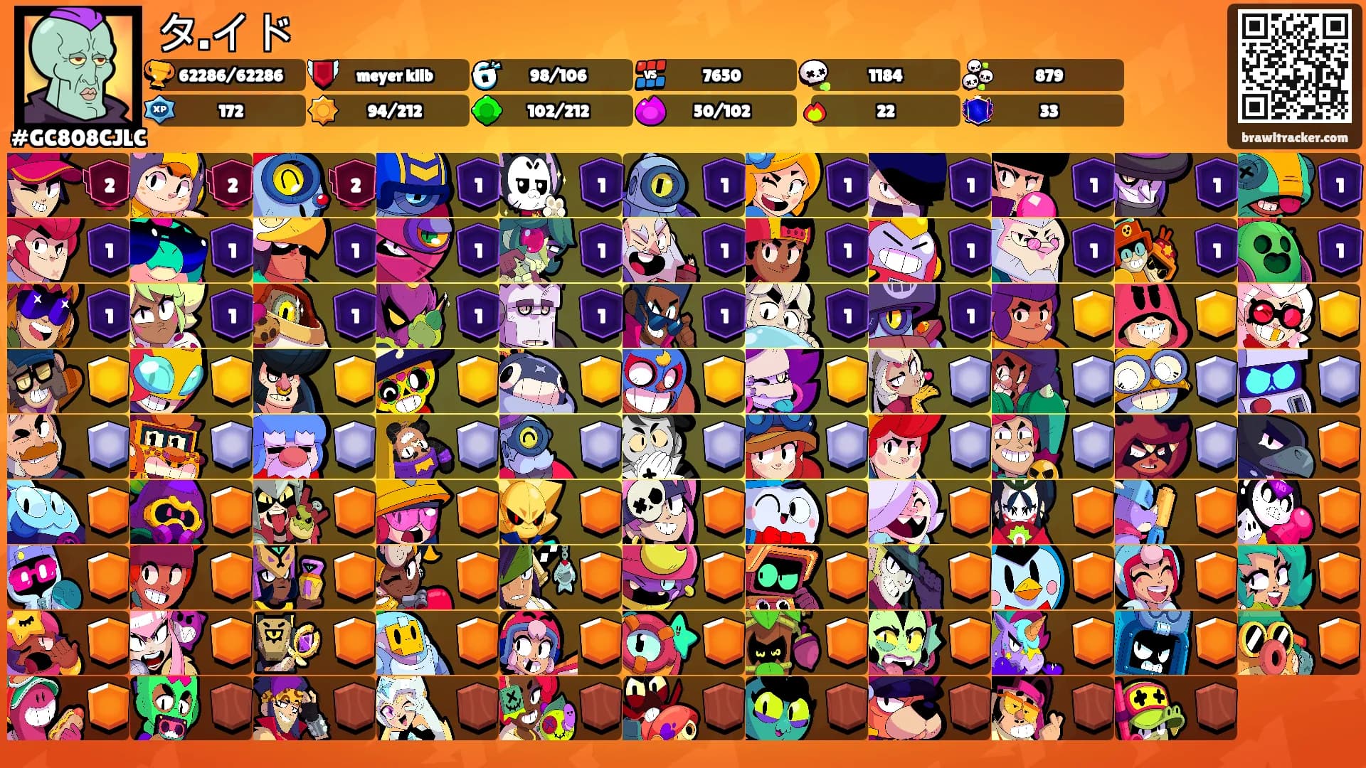 タ.イド's Ranks