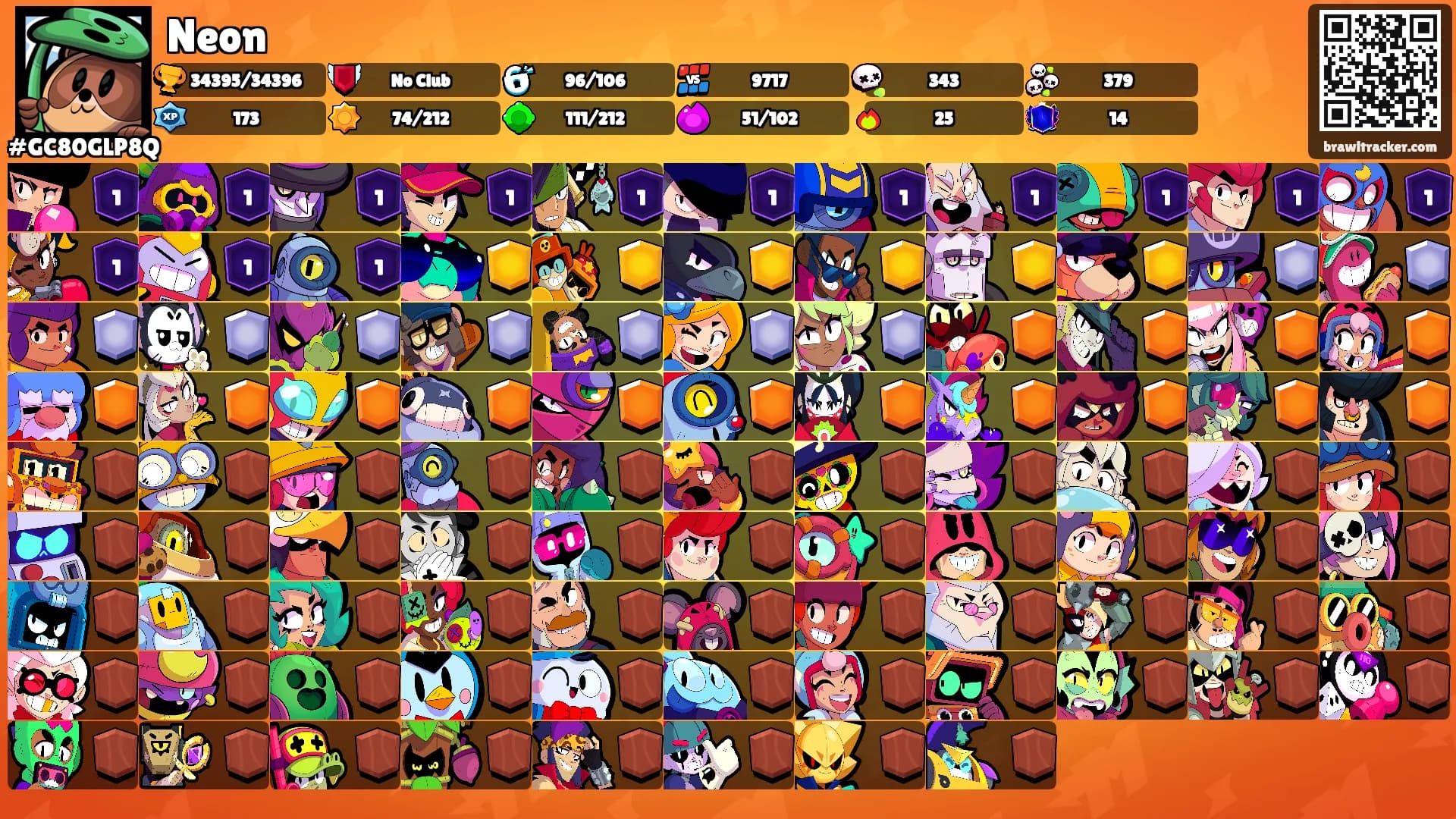 Neon's Ranks