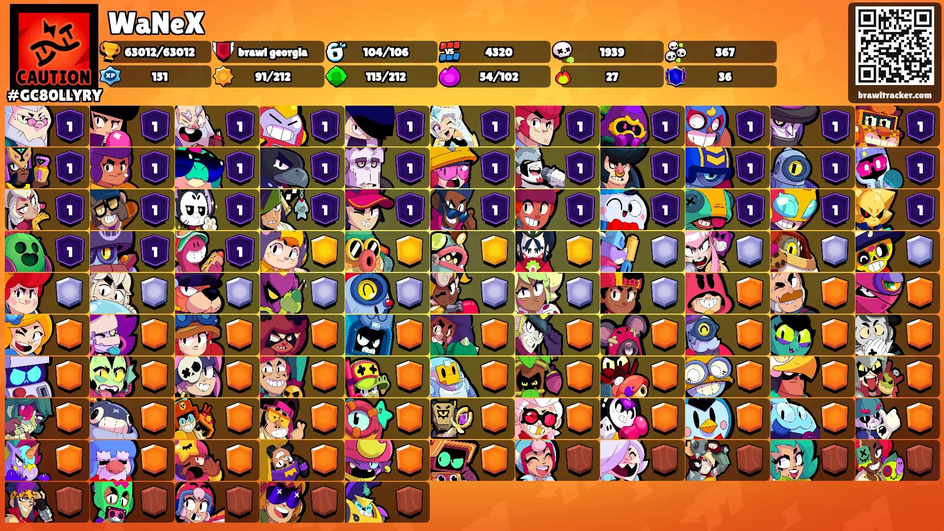 WaNeX's Ranks