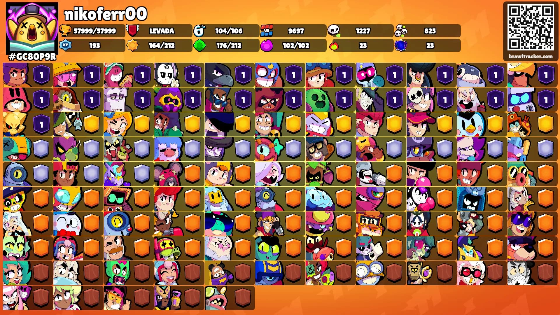 nikoferr00's Ranks