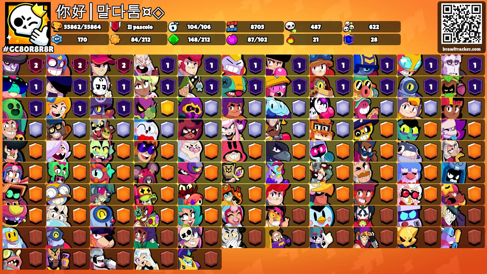你好|말다툼¤◇'s Ranks