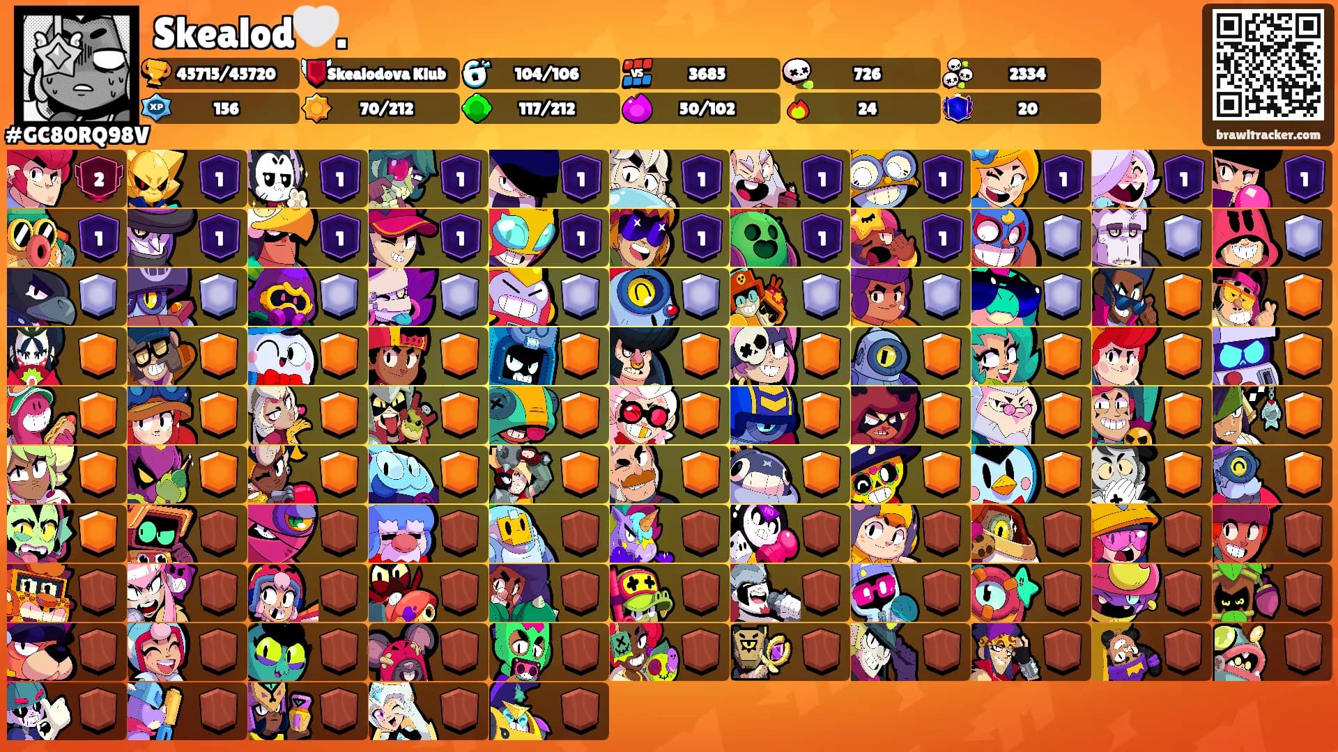 Skealod🤍.'s Ranks