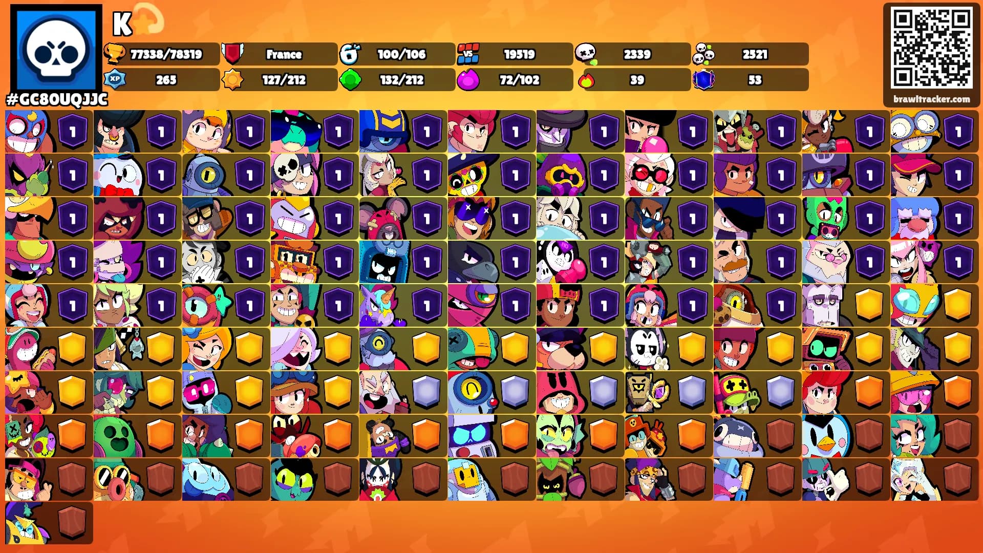 K💫's Ranks