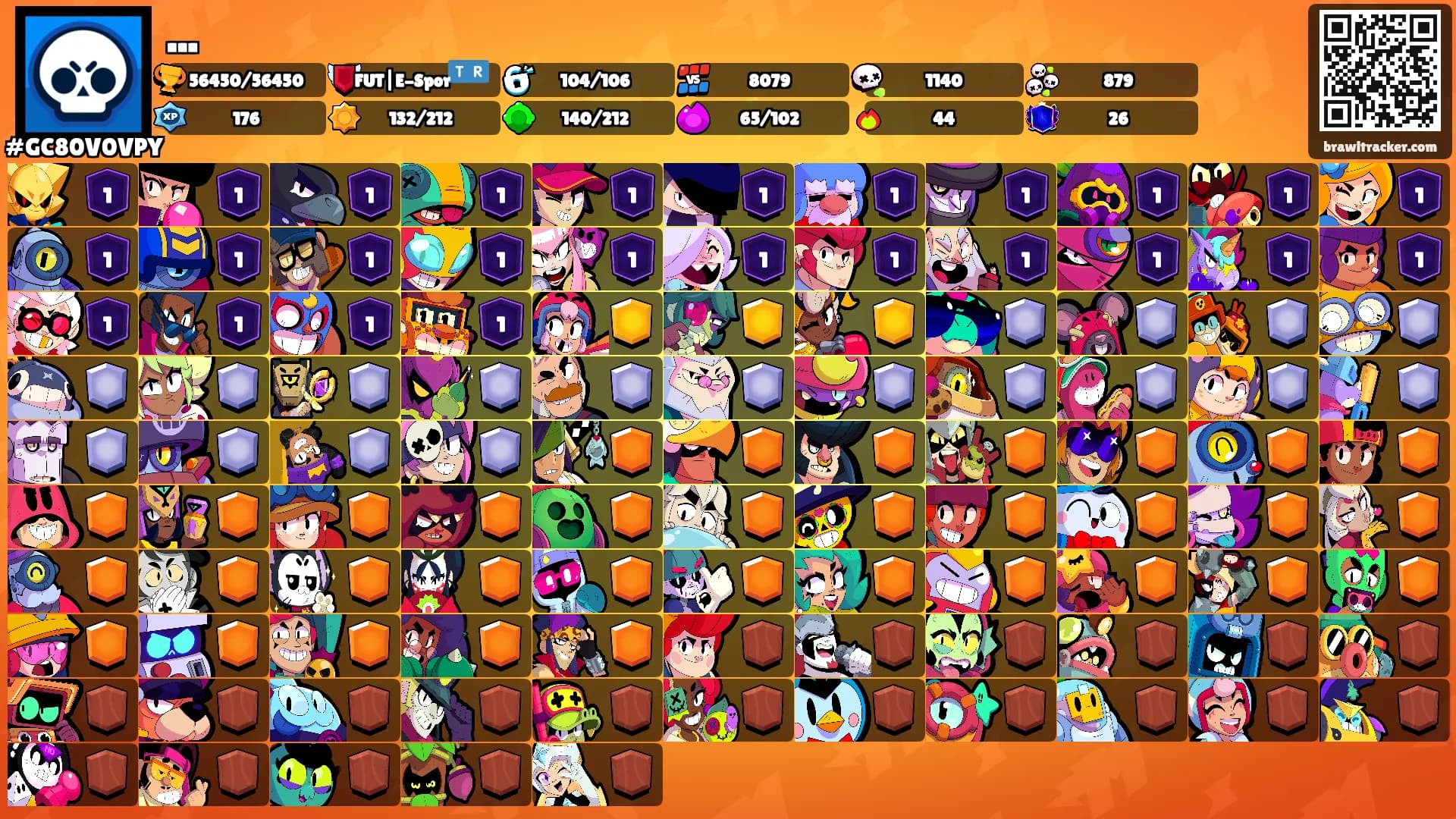 ...'s Ranks