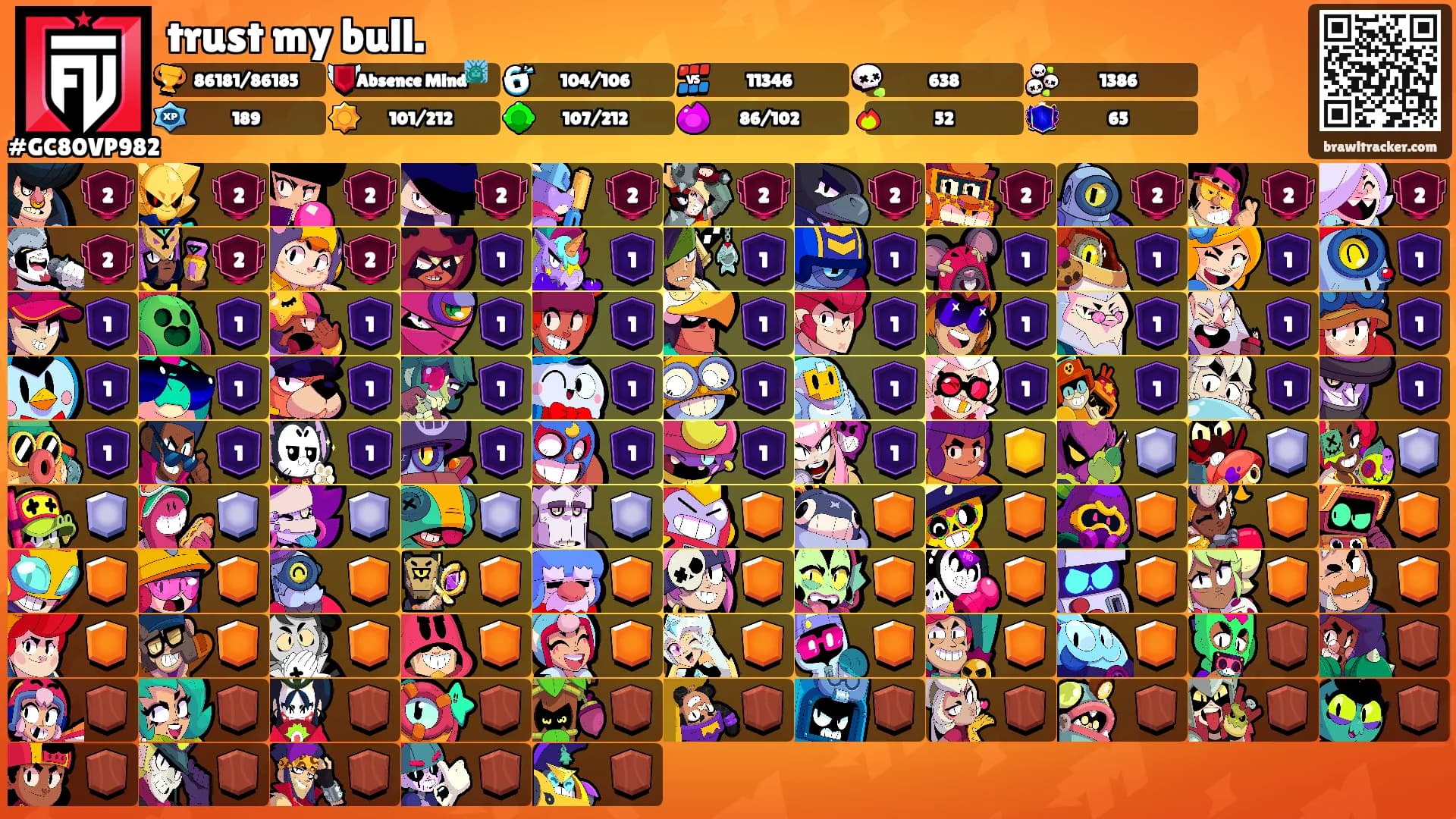 trust my bull.'s Ranks
