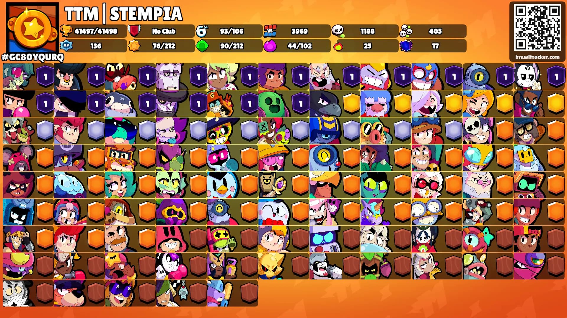 TTM|STEMPIA's Ranks