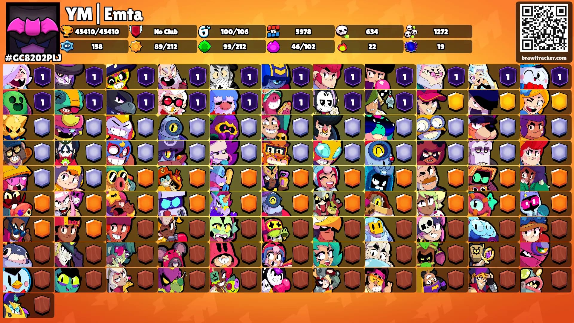 YM|Emta's Ranks