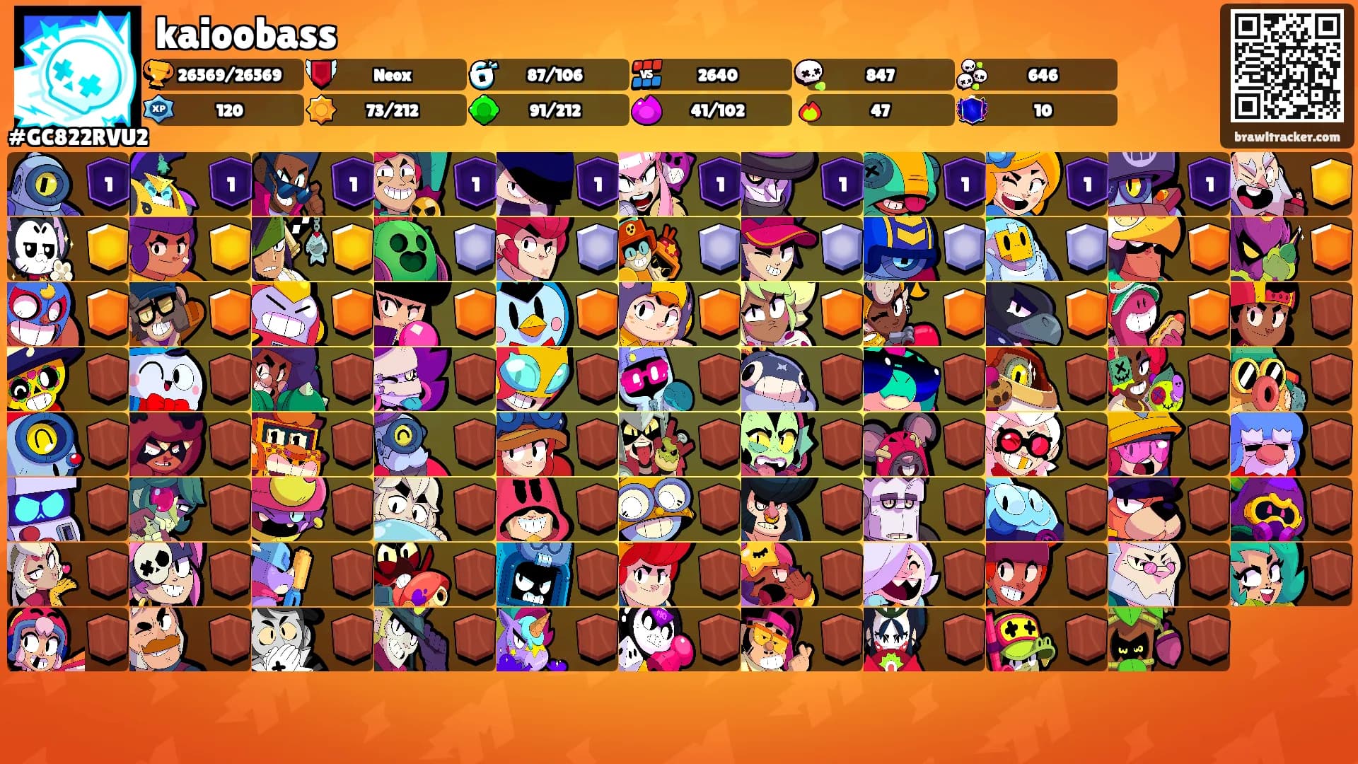 kaioobass's Ranks