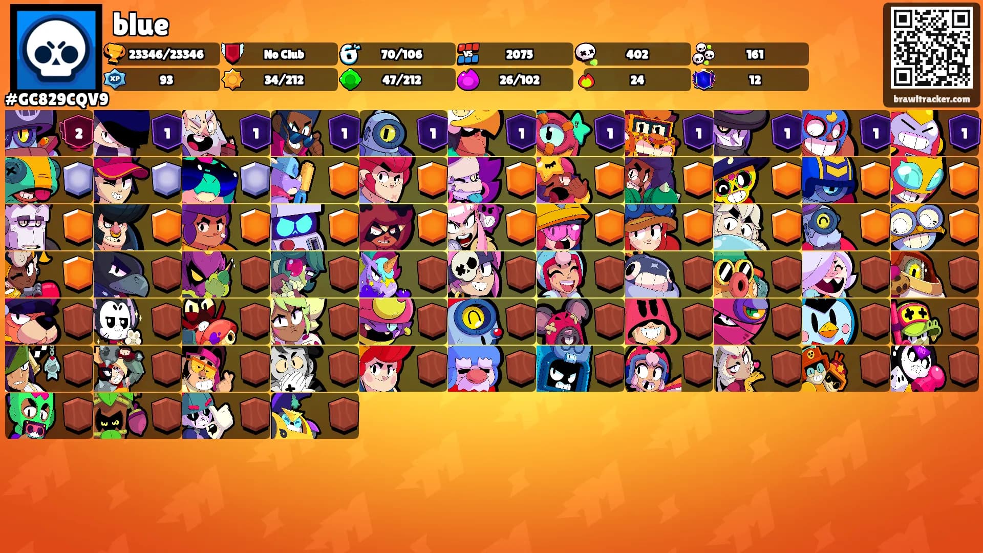 blue's Ranks