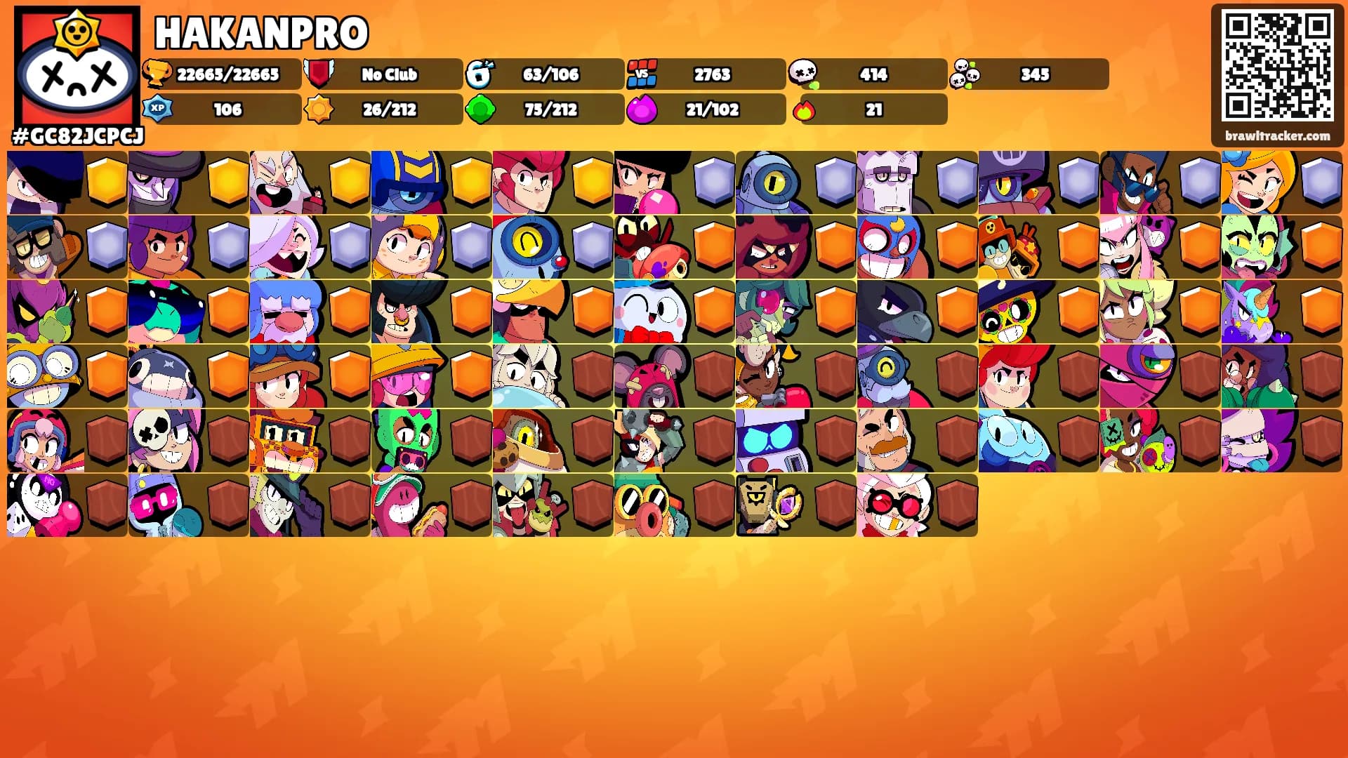 HAKANPRO's Ranks