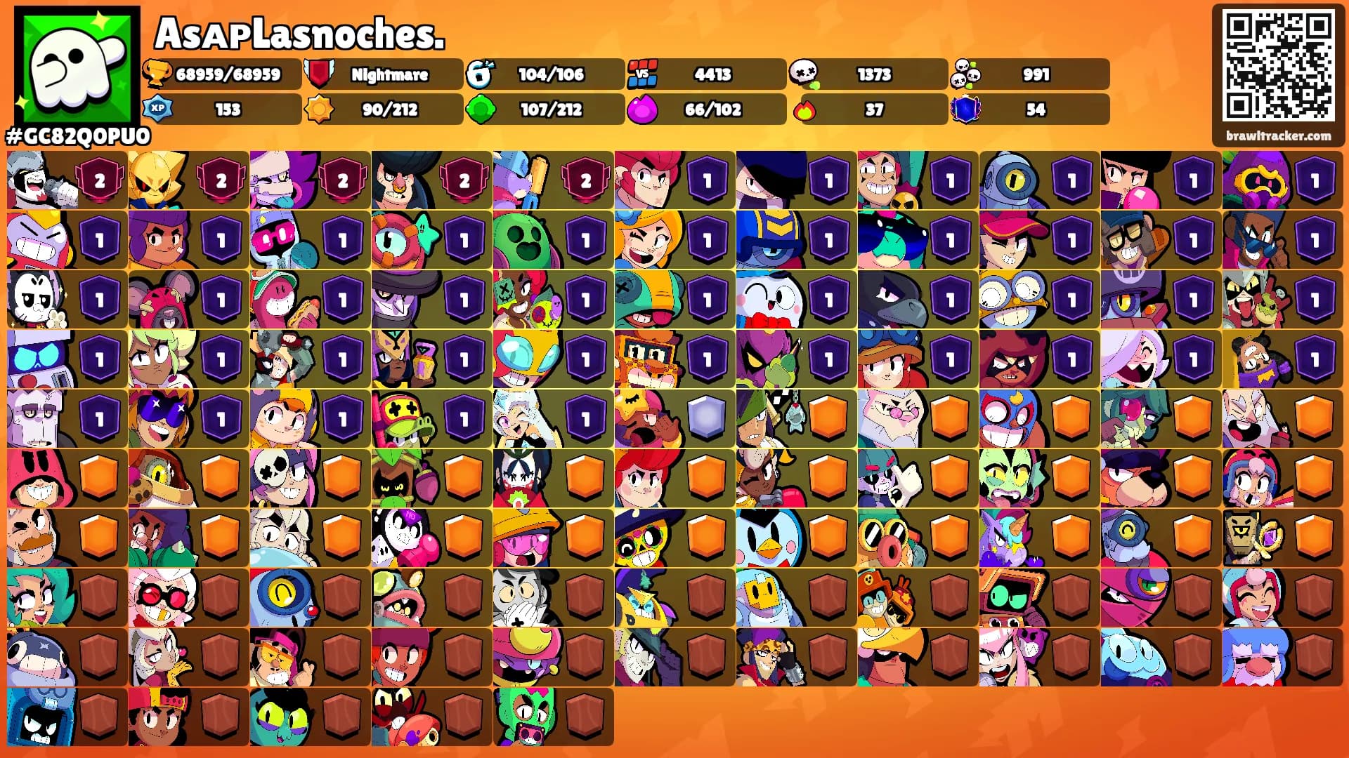 AsᴀᴩLasnoches.'s Ranks