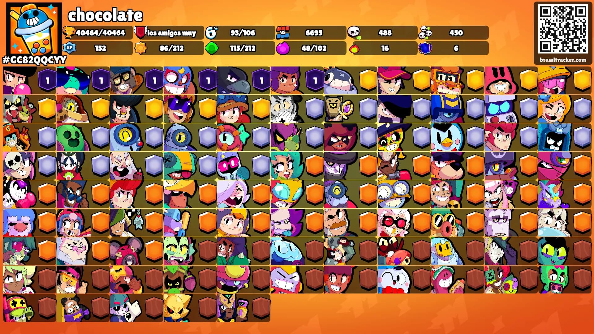 chocolate's Ranks