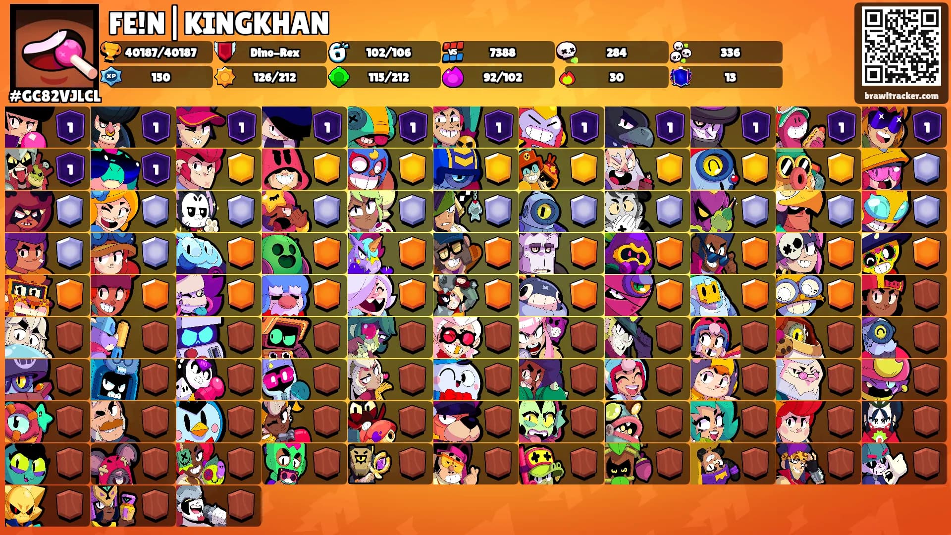FE!N|KINGKHAN's Ranks