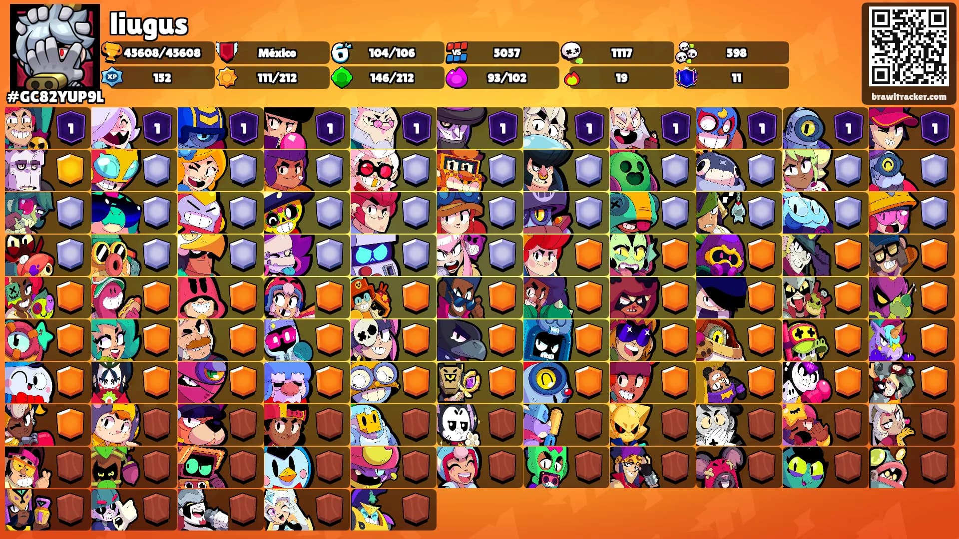liugus's Ranks