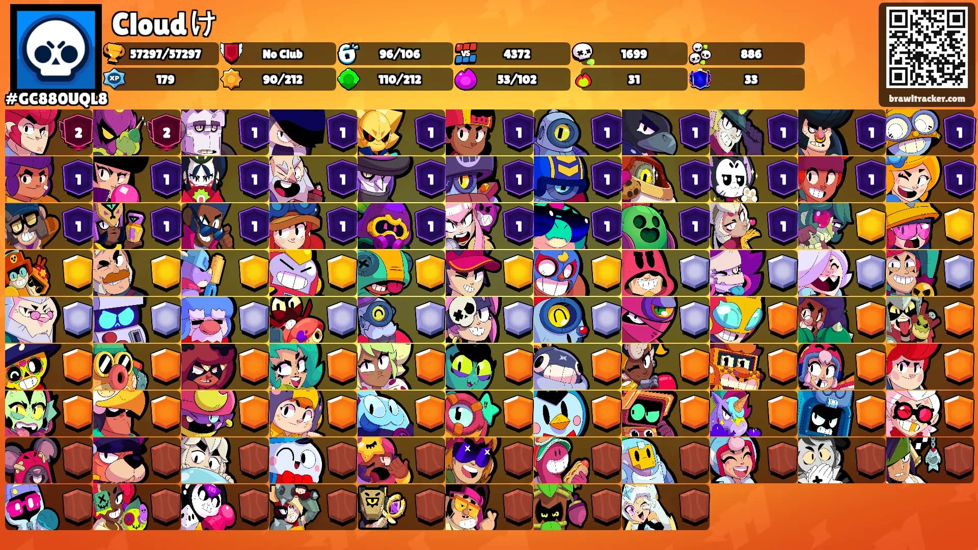 Cloudけ's Ranks