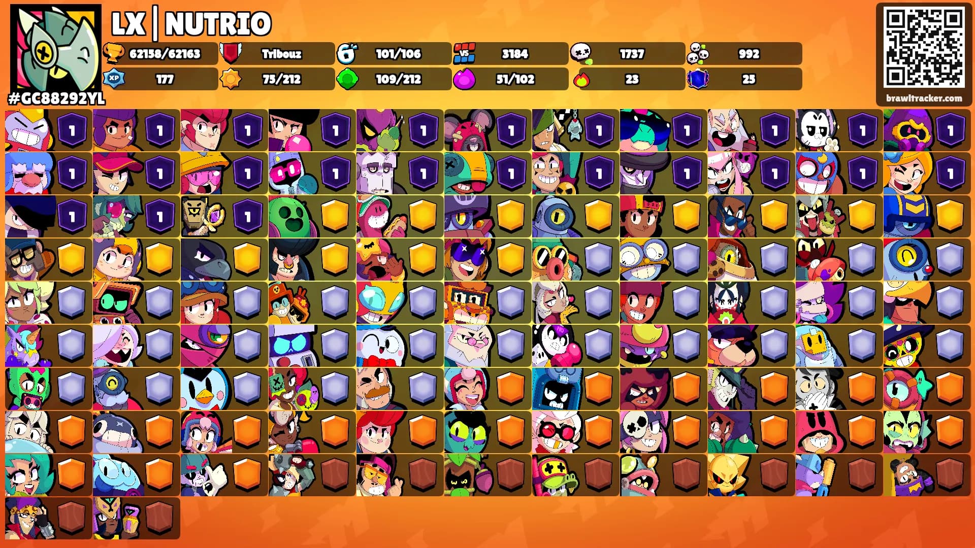 LX|NUTRIO's Ranks