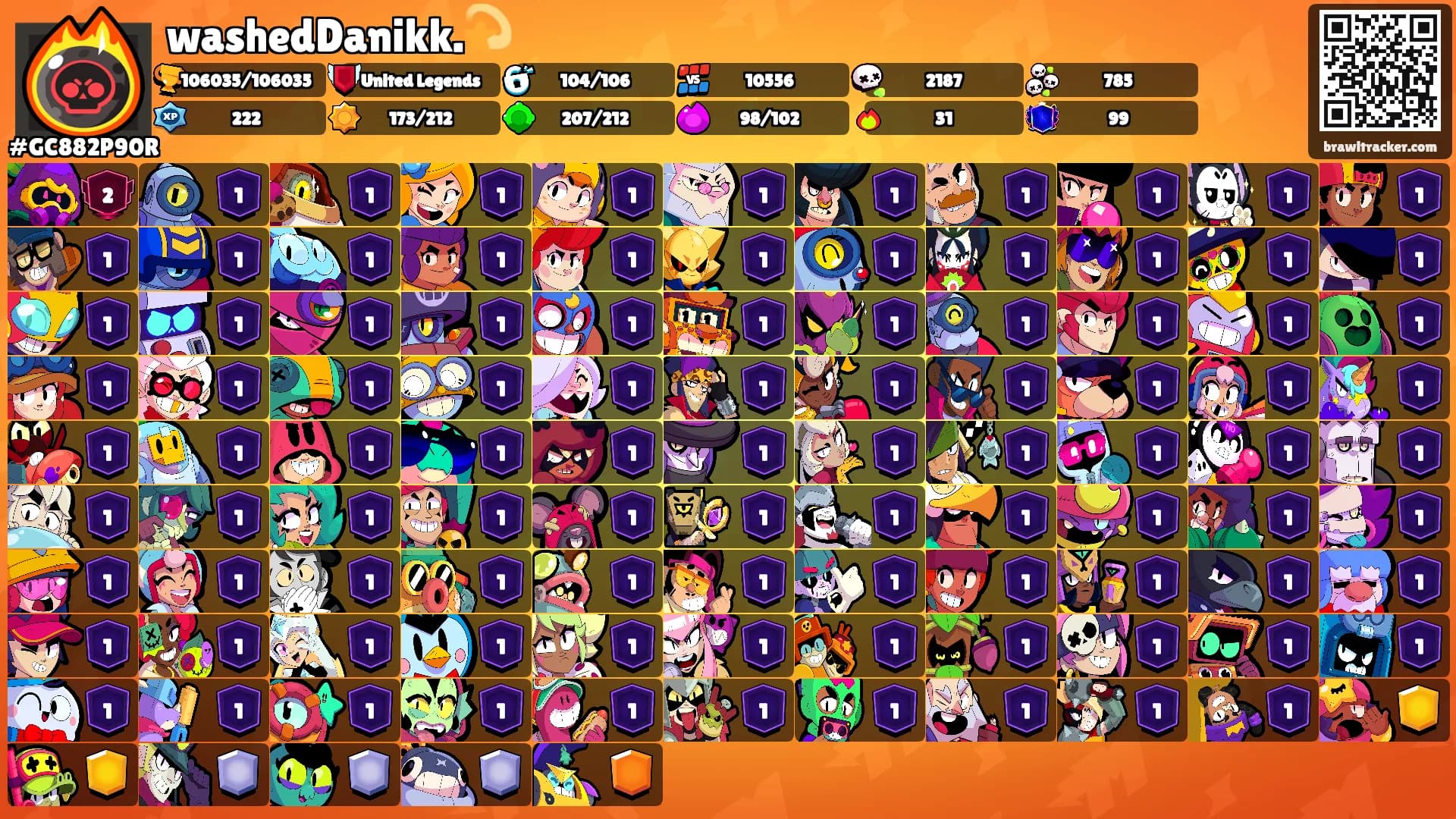 washedDanikk.💫's Ranks