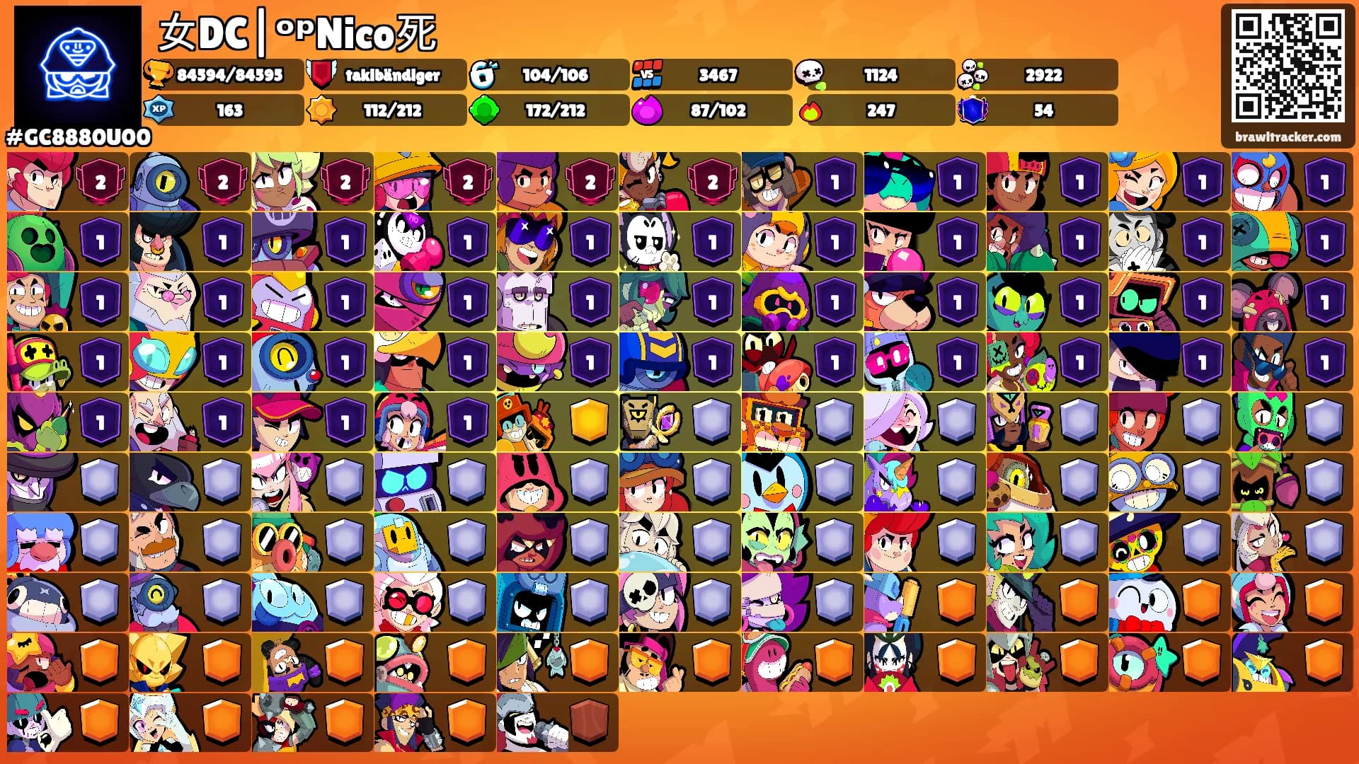 女DC|ᵒᵖNico死's Ranks