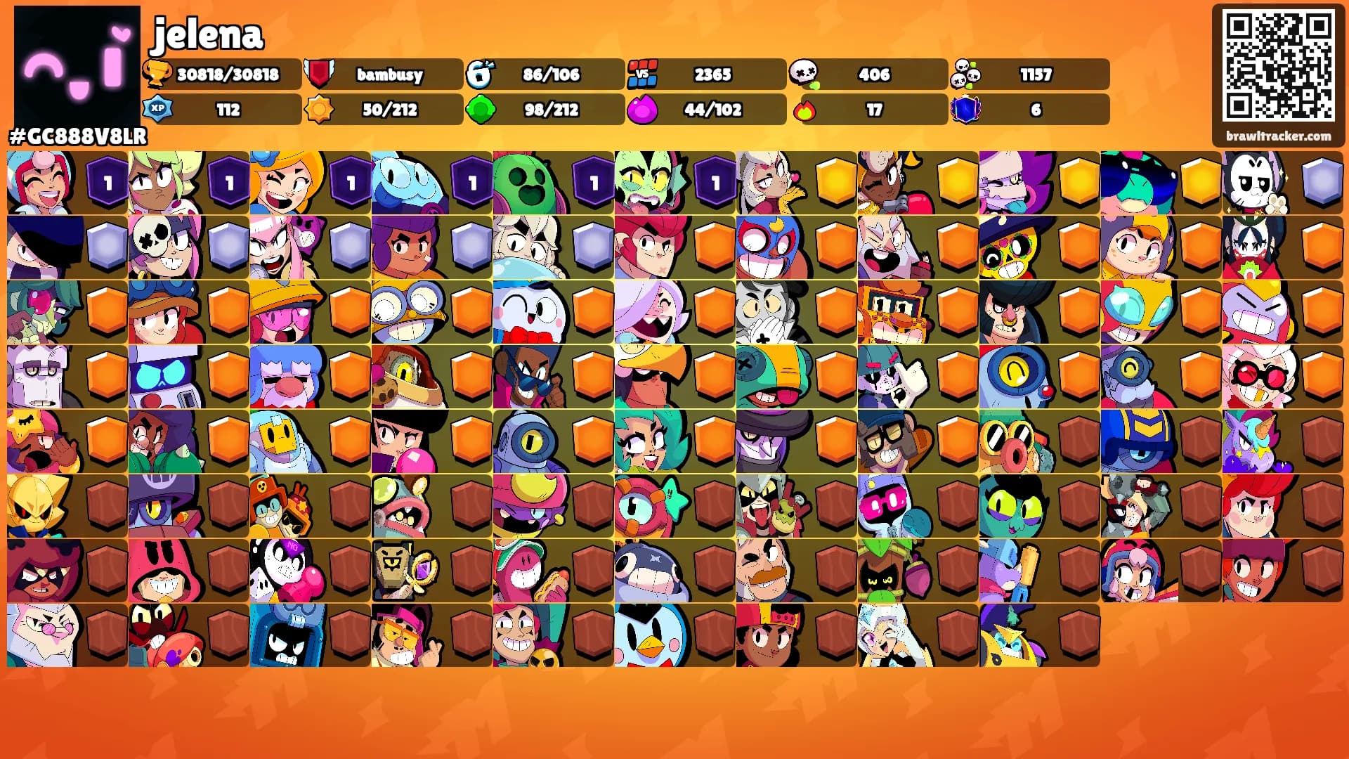 jelena's Ranks