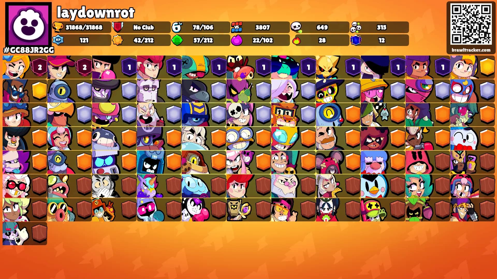 laydownrot's Ranks