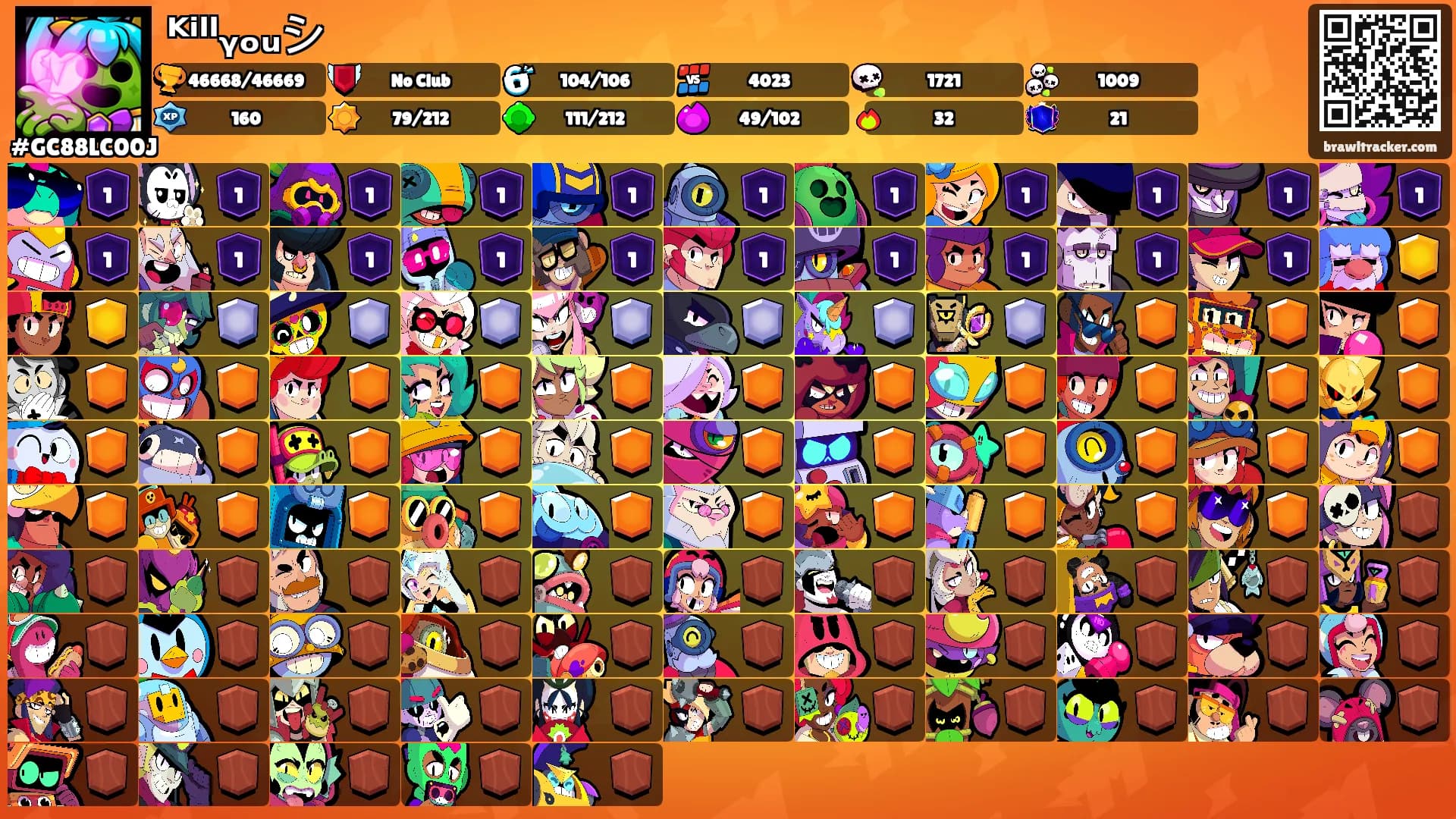 ᴷⁱˡˡᵧₒᵤシ's Ranks