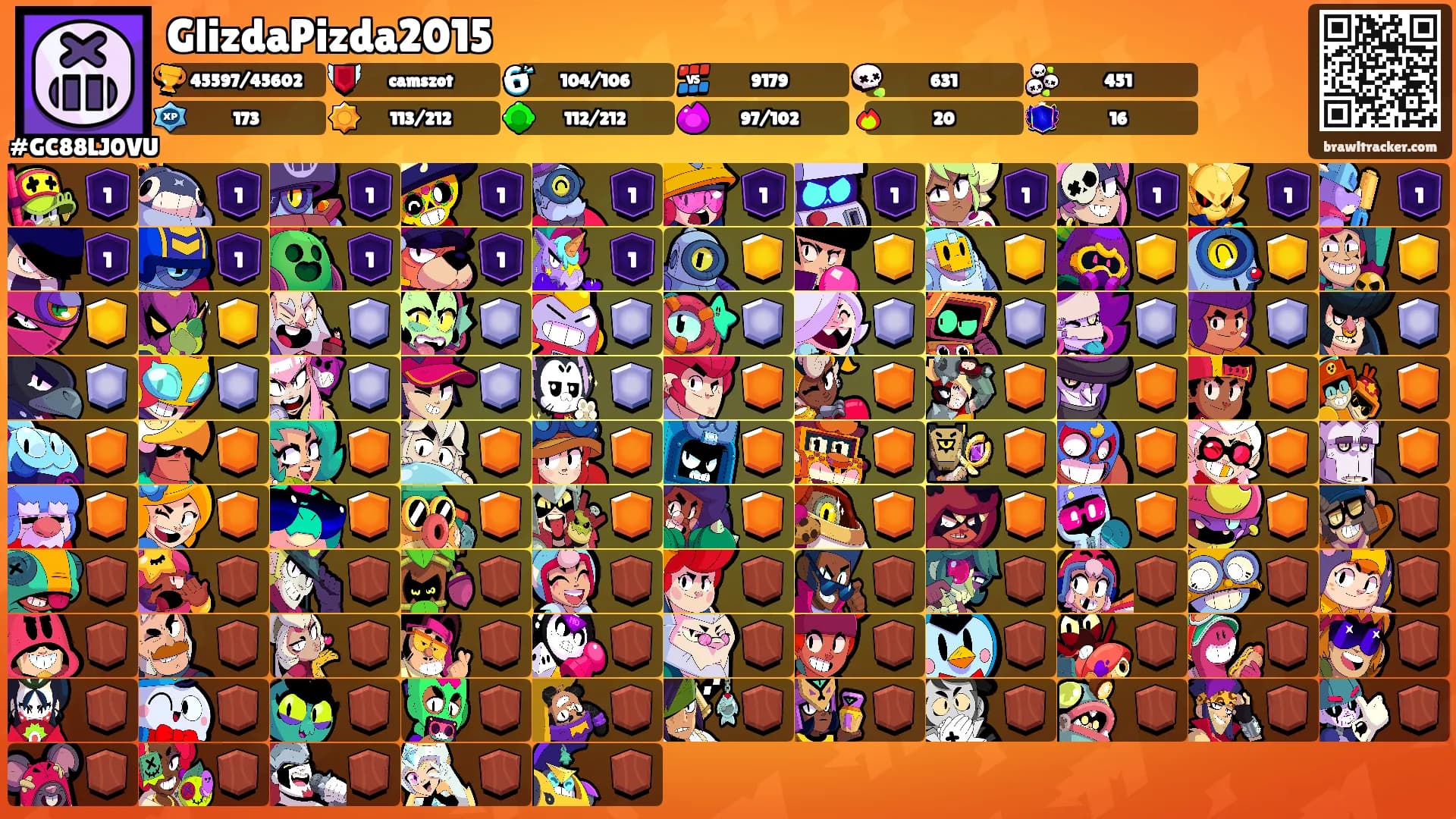 GlizdaPizda2015's Ranks