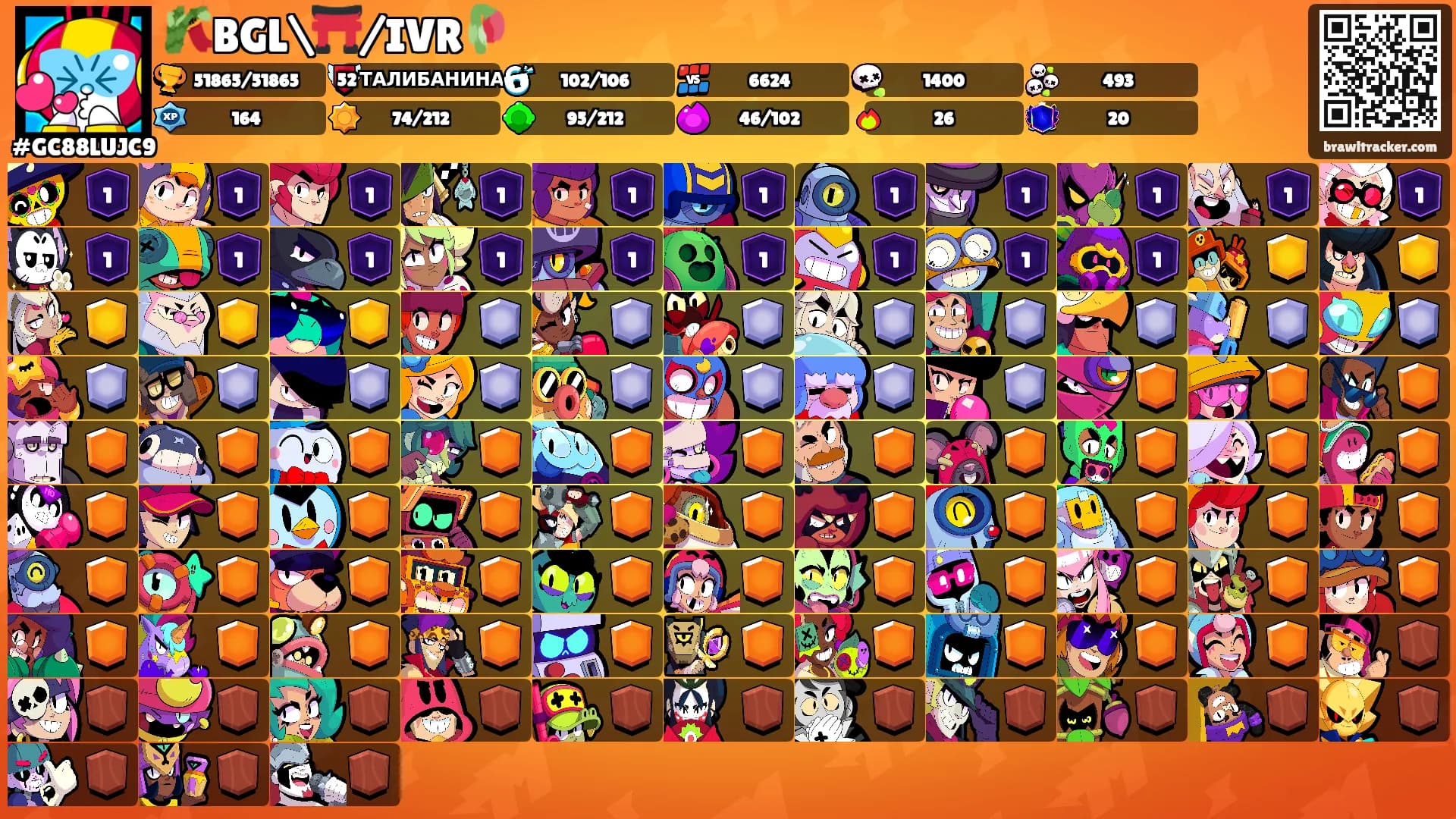🎋BGL\⛩️/IVR🥀's Ranks