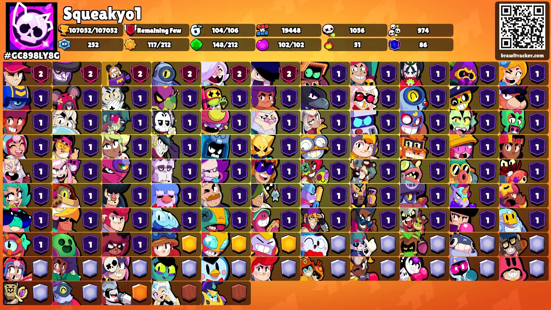 Squeakyo1's Ranks