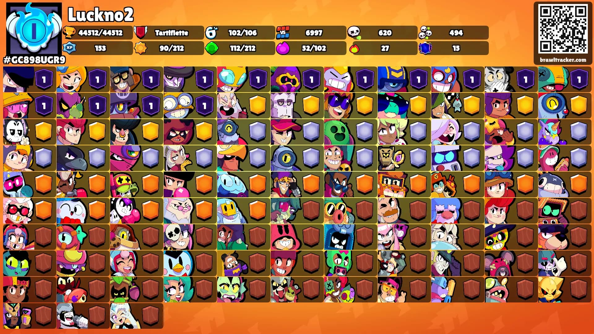Luckno2's Ranks