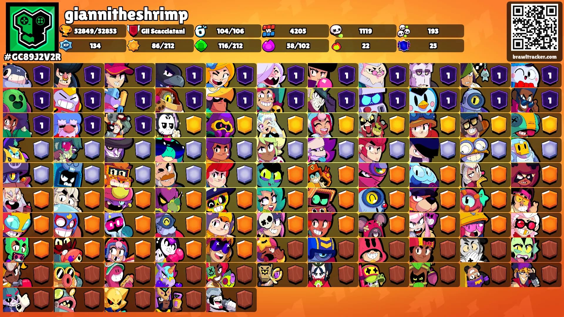 giannitheshrimp's Ranks