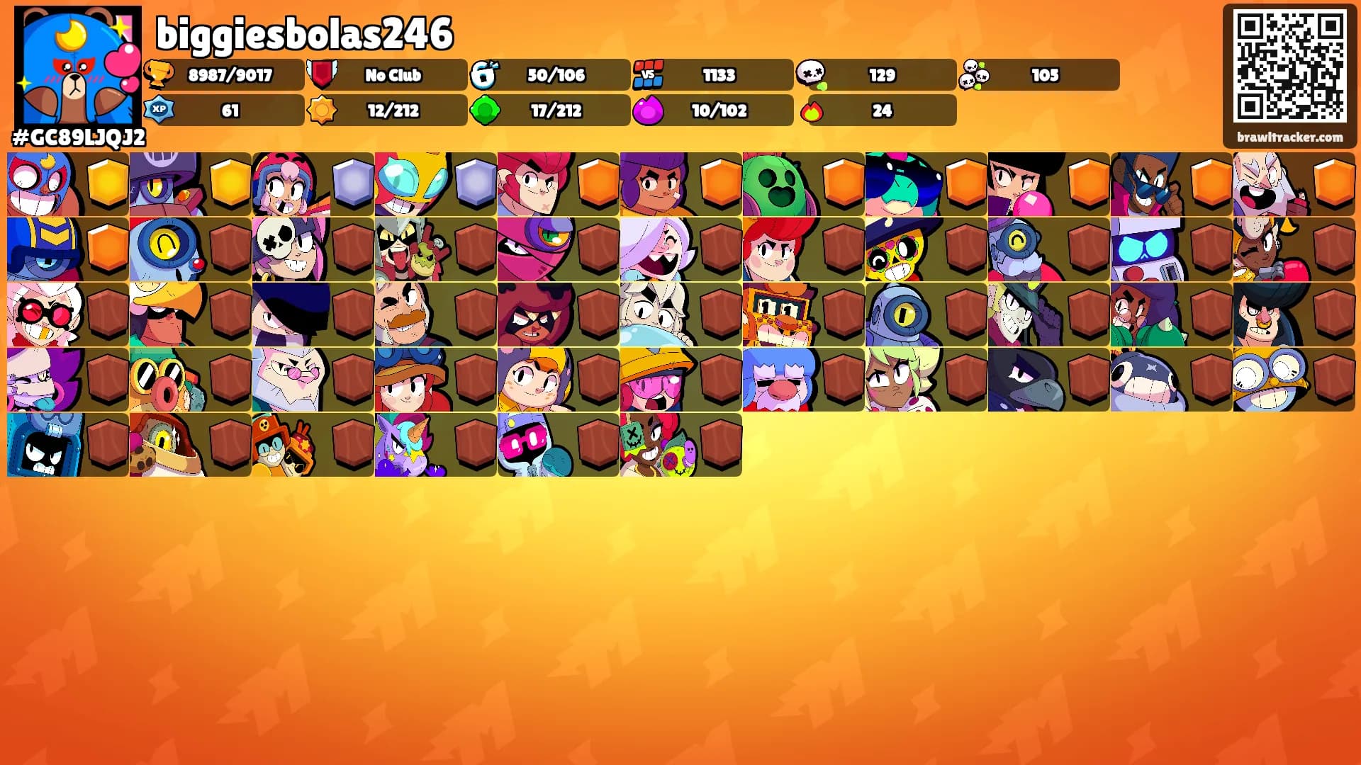 biggiesbolas246's Ranks