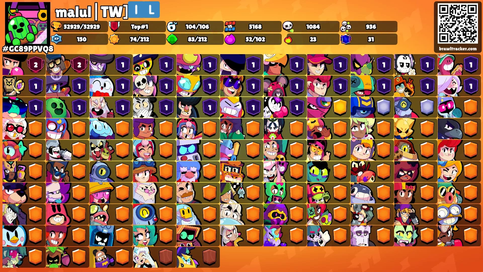 malul|TW]🇮🇱's Ranks