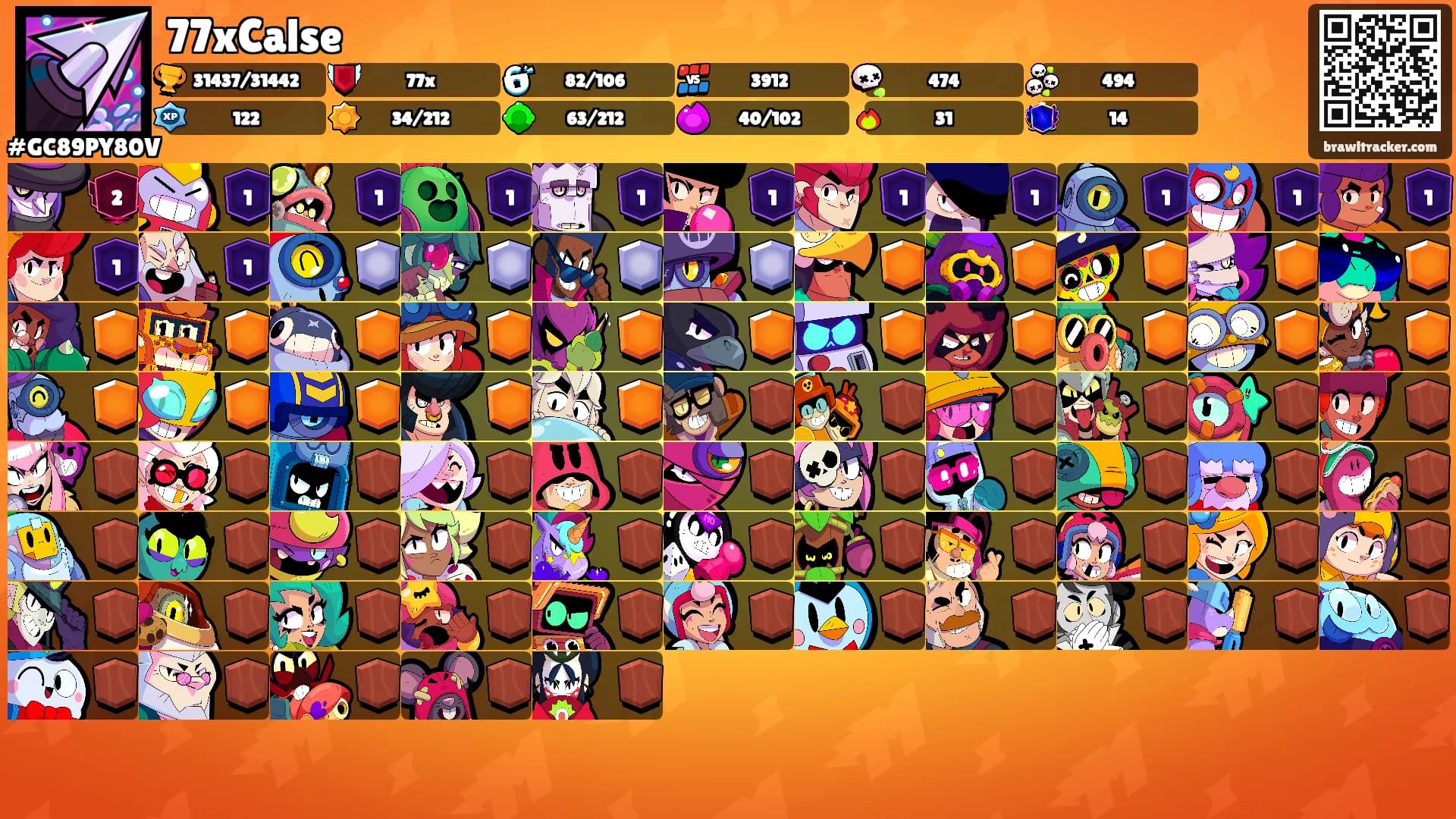 77xCalse's Ranks
