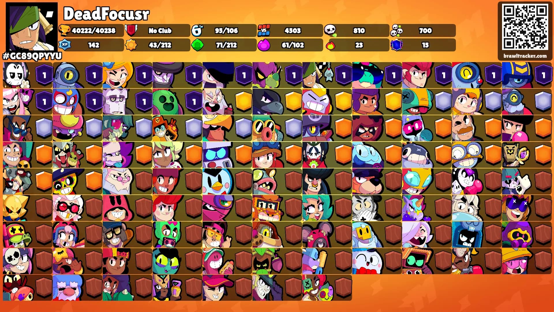 DeadFocusr's Ranks